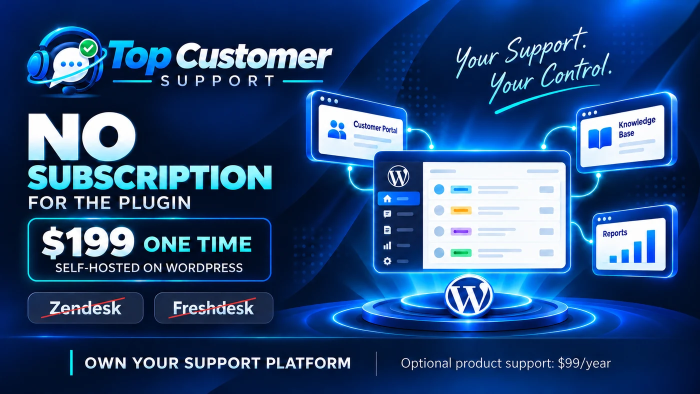 Top Customer Support: self-hosted on WordPress, $199 one time, no recurring plugin subscription, optional $99/year support. Conceptual help-desk illustration.